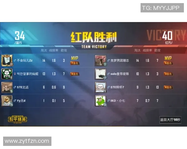 DBQ重返战场热血再燃全面解析穿越火线竞技世界的传奇与荣耀