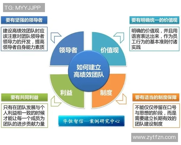 以Ruler射手为核心探索其在战场中的战略价值与独特作用 以Ruler射手为核心探索其在战场中的战略价值与独特作用