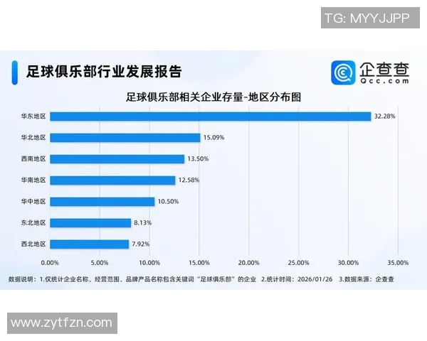 全球足球格局新变革：各大联赛竞争激烈 国家队新星崛起与未来发展趋势分析