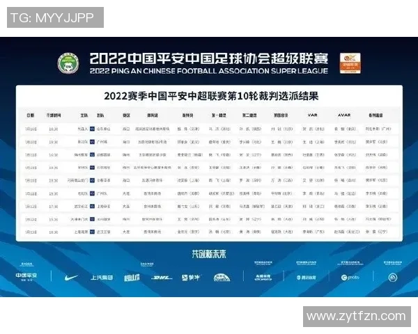 山东泰山强势迎战上海海港 聚焦两队激烈对决与赛季走势分析 山东泰山强势迎战上海海港 聚焦两队激烈对决与赛季走势分析