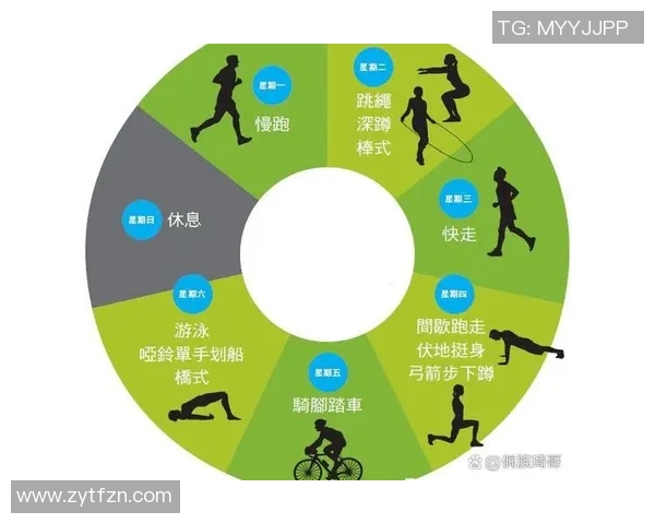 打造健康生活从运动开始：探索运动对身体与心理的全面益处
