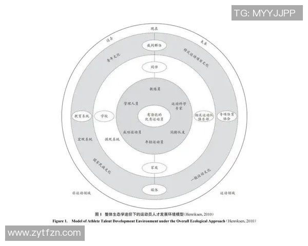 探索体育的多维度价值与全球发展趋势 解读体育在现代社会中的角色与影响 探索体育的多维度价值与全球发展趋势 解读体育在现代社会中的角色与影响