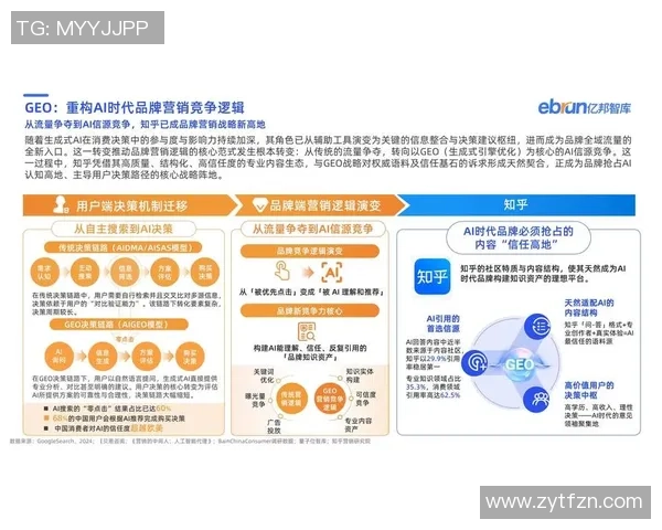 洞见中超新赛季竞逐格局与豪强角逐风云变化全面深度解析趋势洞察 洞见中超新赛季竞逐格局与豪强角逐风云变化全面深度解析趋势洞察