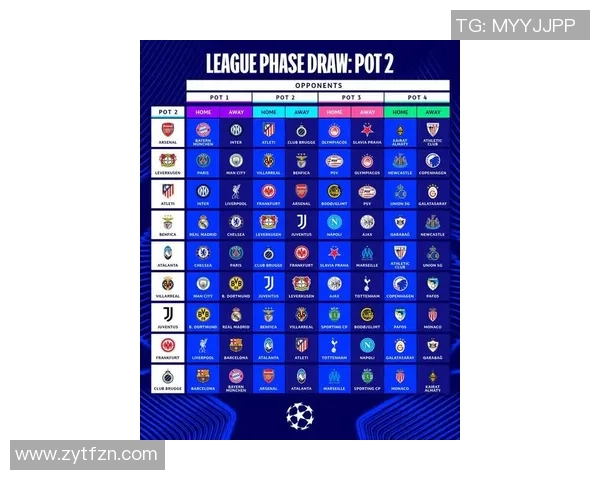 聚焦欧洲五大联赛全面解析新赛季格局变化与球队竞争趋势展望全景