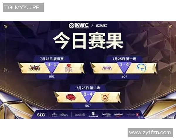 TopEsports战队的崛起与荣耀之路分析及未来展望 TopEsports战队的崛起与荣耀之路分析及未来展望