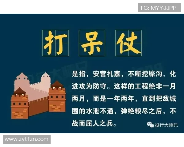 Viper射手的传奇之路：从新手到顶尖高手的成长历程